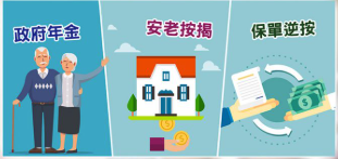 退休三寶講解會